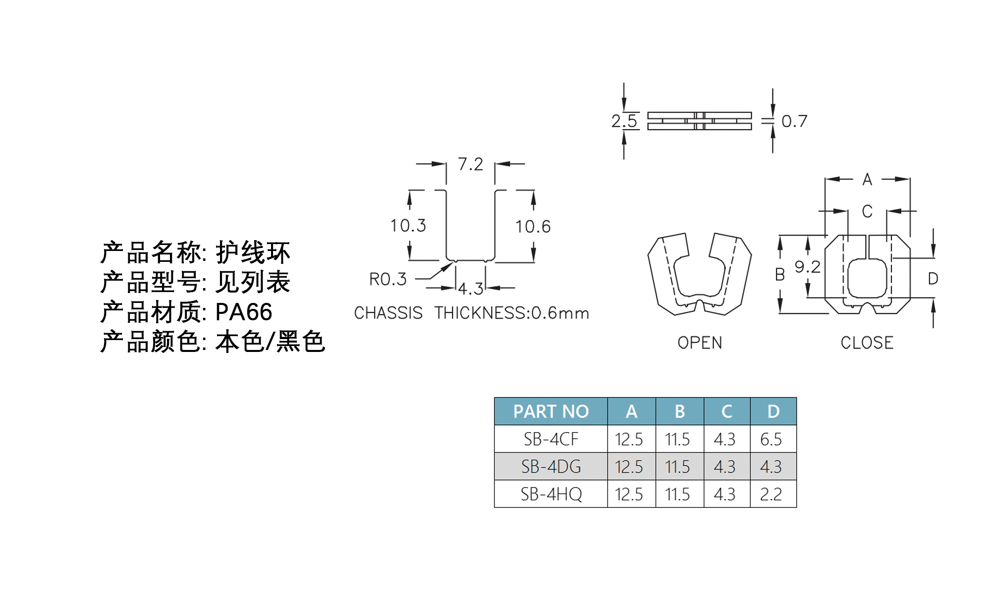 护线环 SB-4CF